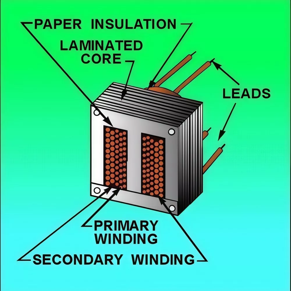 SWER Single Pole Mounted Transformer